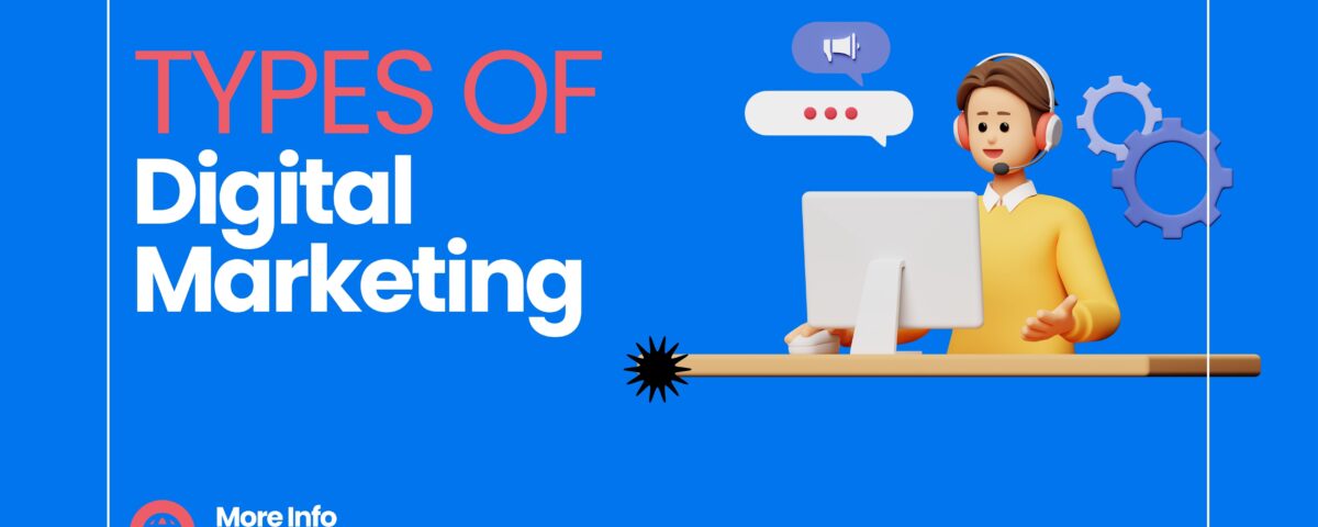 Types of Digital Marketing | Bhatti Marketing