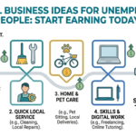 Small Business Ideas for Unemployed People: Start Earning Today.